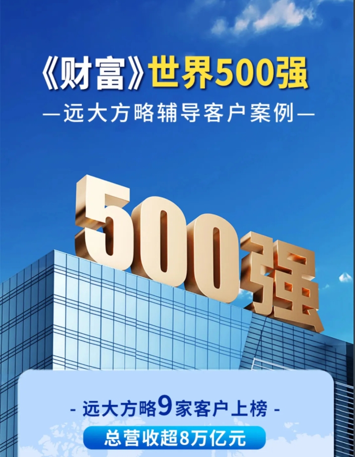客戶案例 | 遠大方略世界500強客戶9家，總營收超8萬億！
